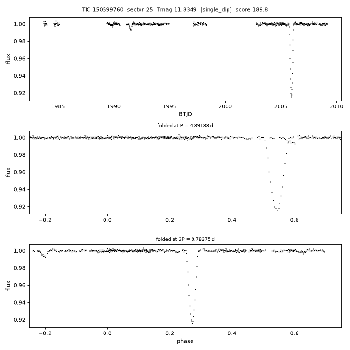 Click to open full size TIC150599760_s0025.png