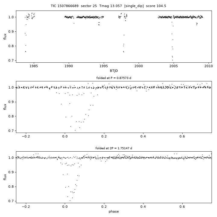 Click to open full size TIC1507866689_s0025.png