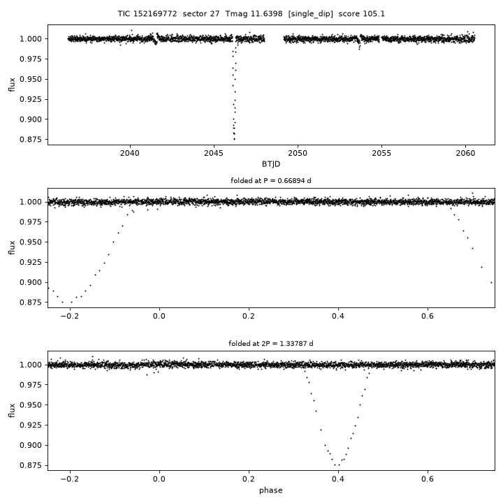 Click to open full size TIC152169772_s0027.png