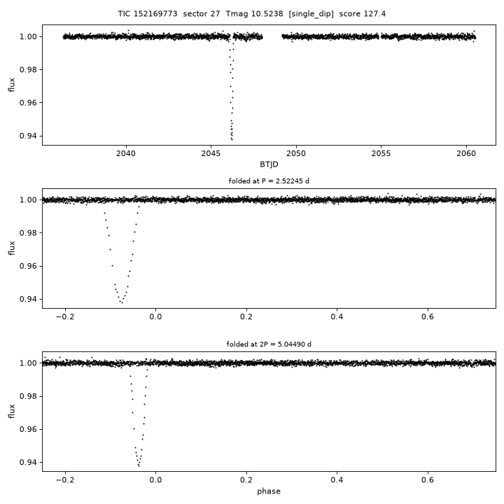 Click to open full size TIC152169773_s0027.png