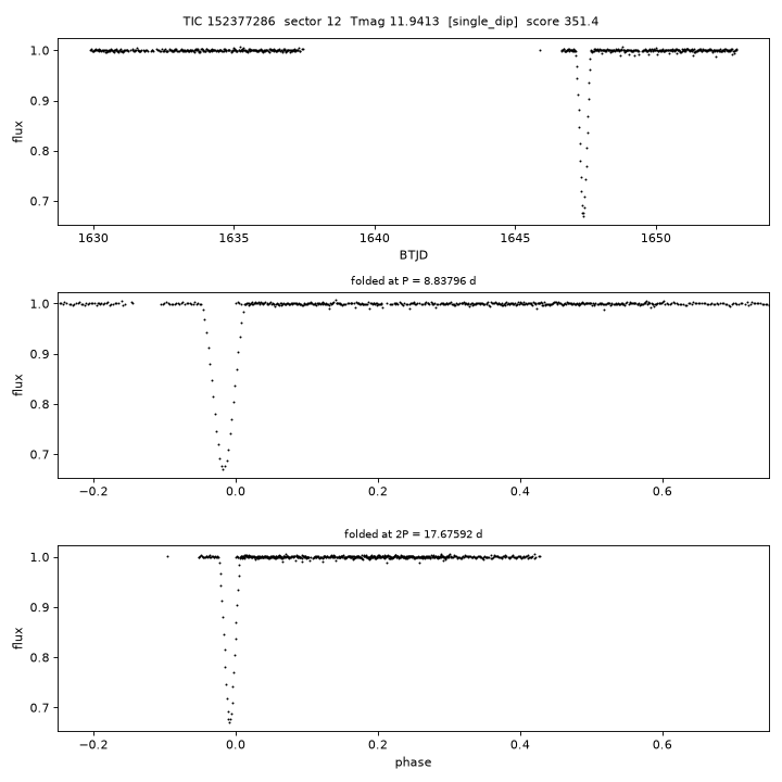 Click to open full size TIC152377286_s0012.png