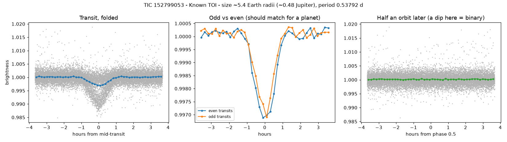Click to open full size 5_planet_check.png