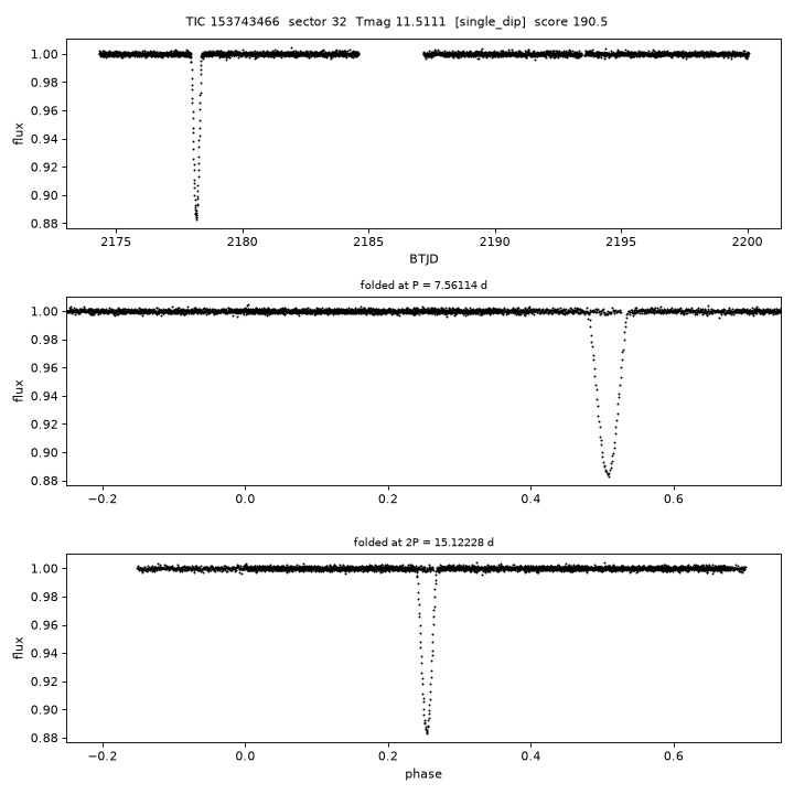 Click to open full size TIC153743466_s0032.png