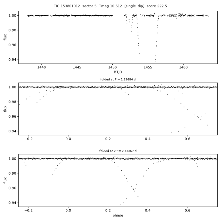 Click to open full size TIC153801012_s0005.png