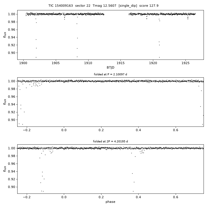 Click to open full size TIC154009163_s0022.png
