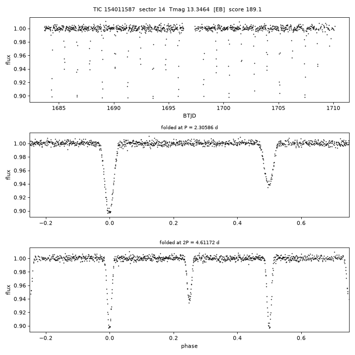 Click to open full size TIC154011587_s0014.png
