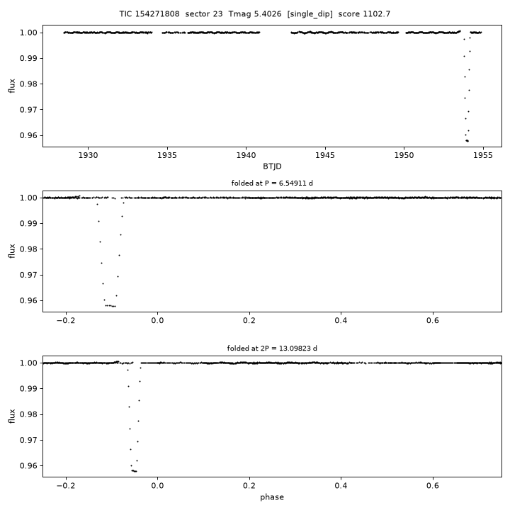 Click to open full size TIC154271808_s0023.png