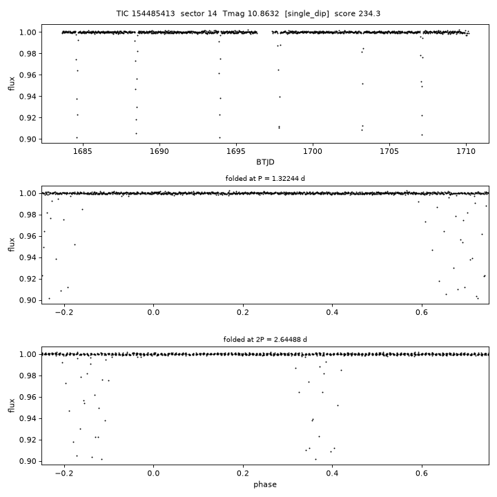Click to open full size TIC154485413_s0014.png