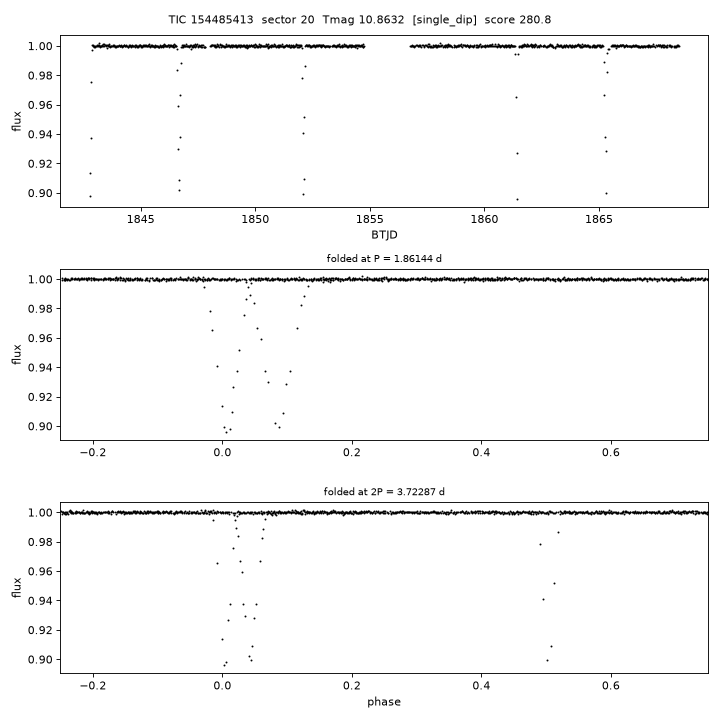 Click to open full size TIC154485413_s0020.png