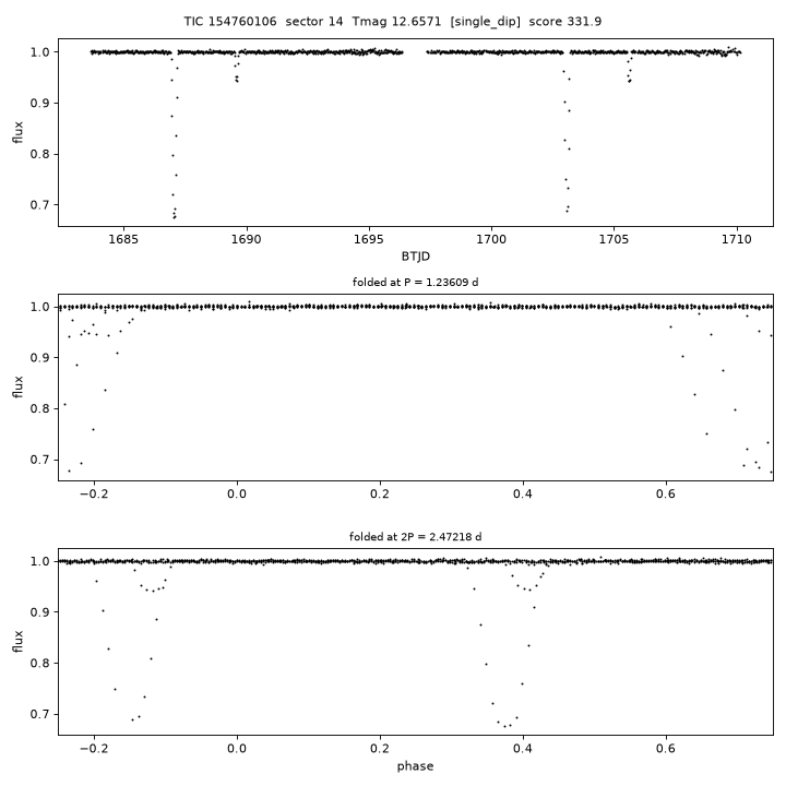Click to open full size TIC154760106_s0014.png