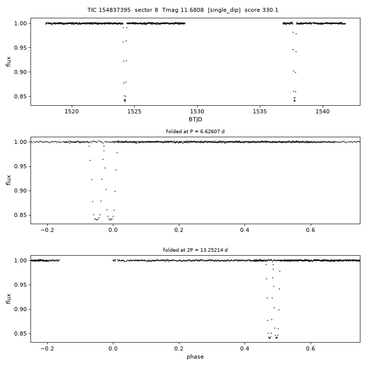 Click to open full size TIC154837395_s0008.png