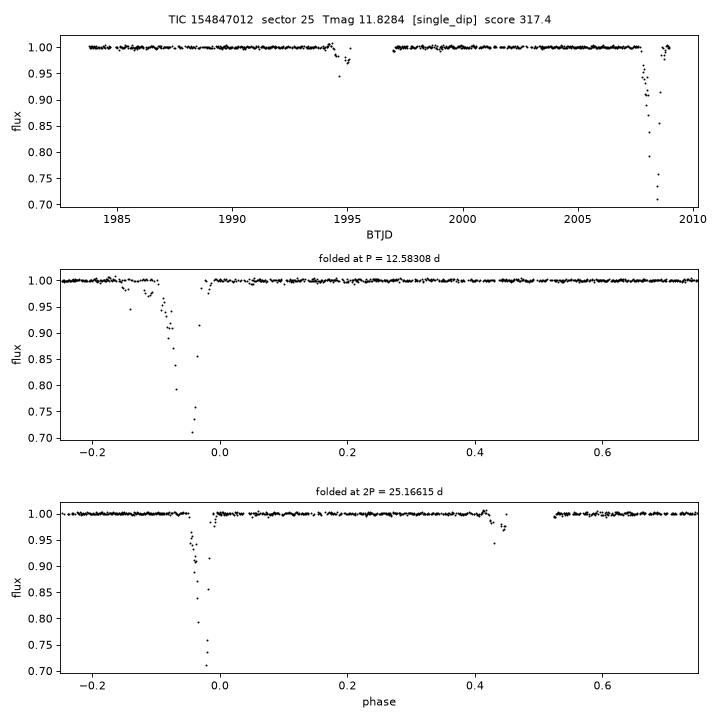Click to open full size TIC154847012_s0025.png