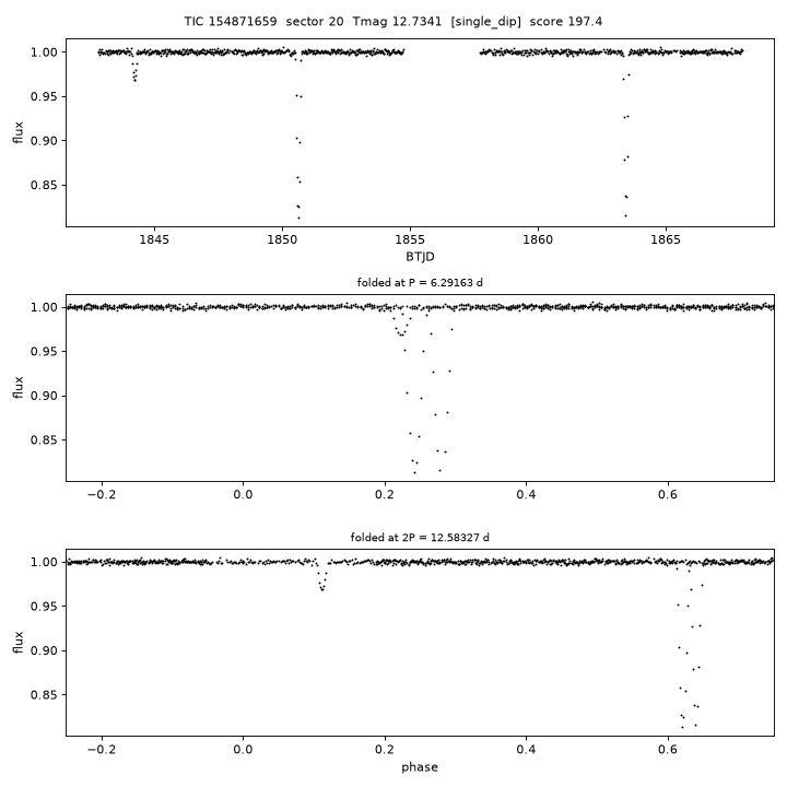 Click to open full size TIC154871659_s0020.png