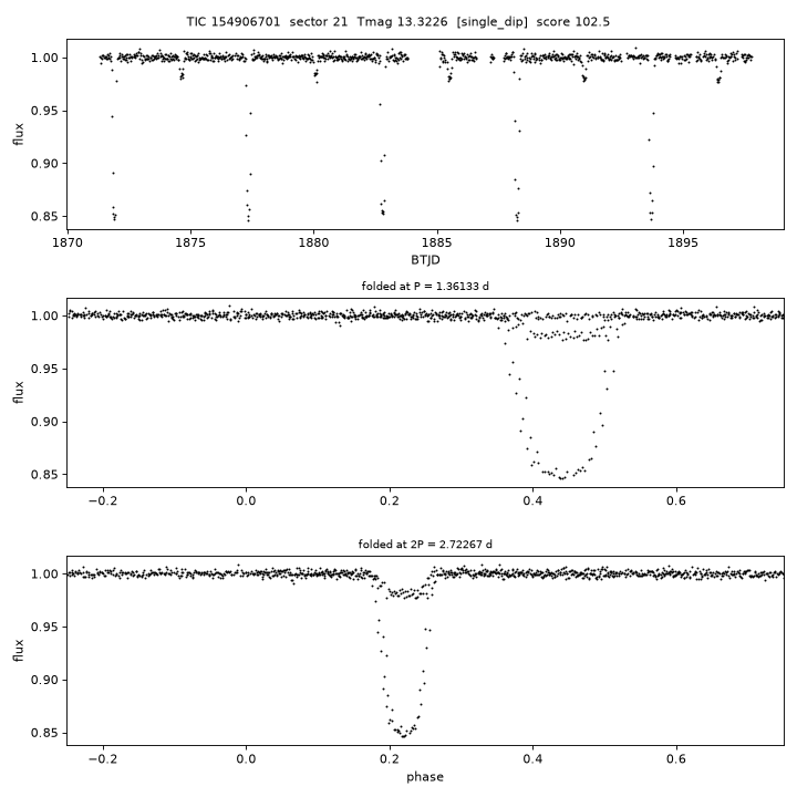 Click to open full size TIC154906701_s0021.png