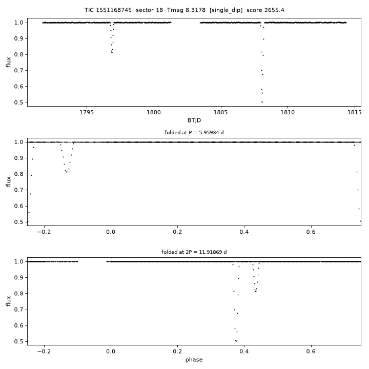 Click to open full size TIC1551168745_s0018.png