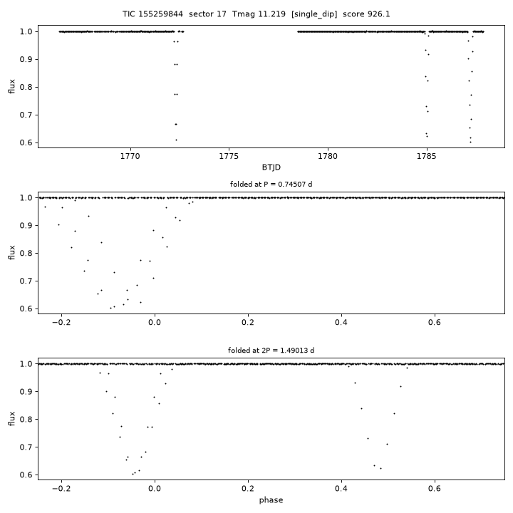 Click to open full size TIC155259844_s0017.png