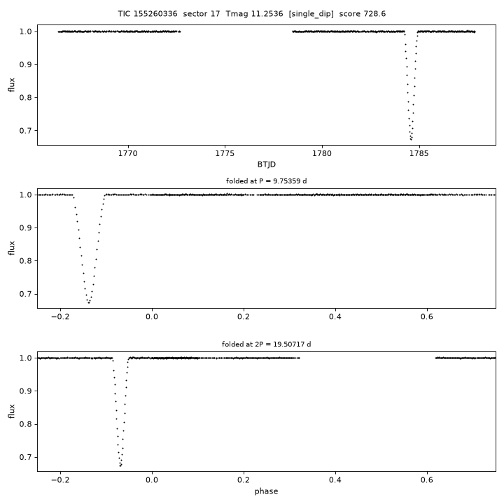 Click to open full size TIC155260336_s0017.png