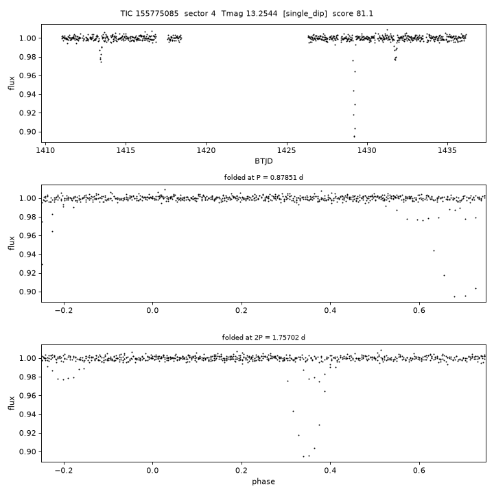 Click to open full size TIC155775085_s0004.png