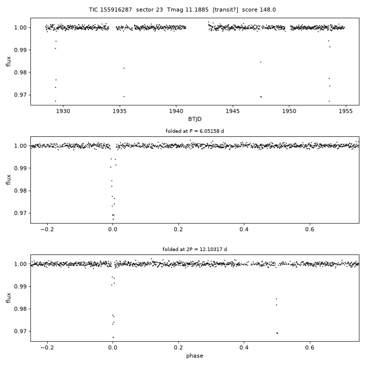 Click to open full size TIC155916287_s0023.png