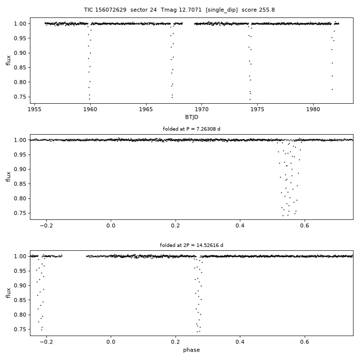 Click to open full size TIC156072629_s0024.png