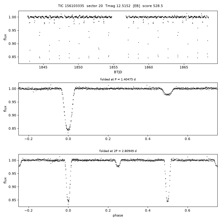 Click to open full size TIC156103335_s0020.png