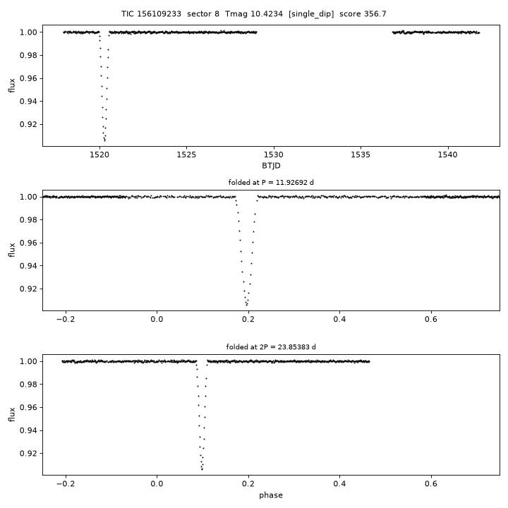 Click to open full size TIC156109233_s0008.png