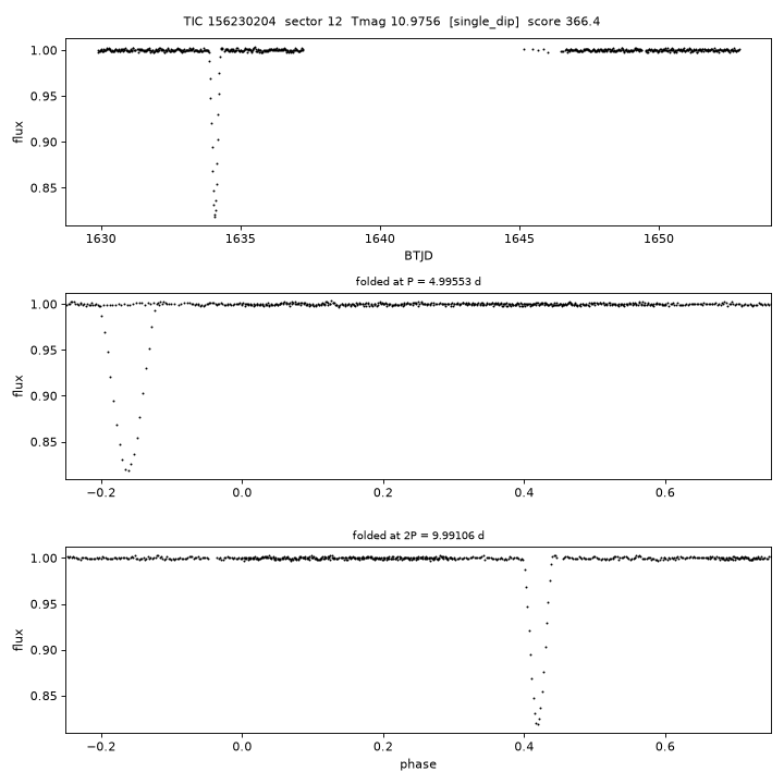 Click to open full size TIC156230204_s0012.png