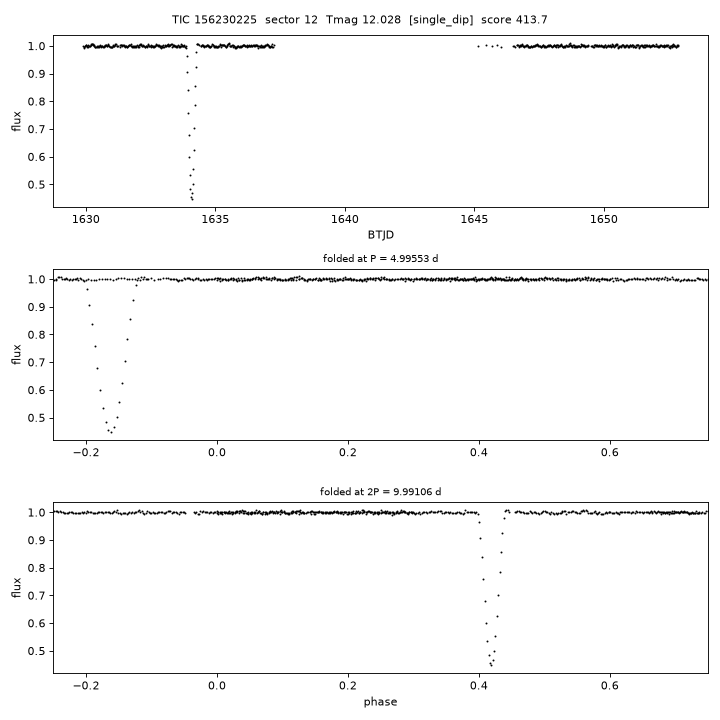 TIC156230225_s0012.png