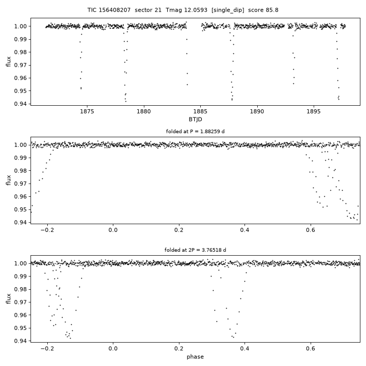 Click to open full size TIC156408207_s0021.png