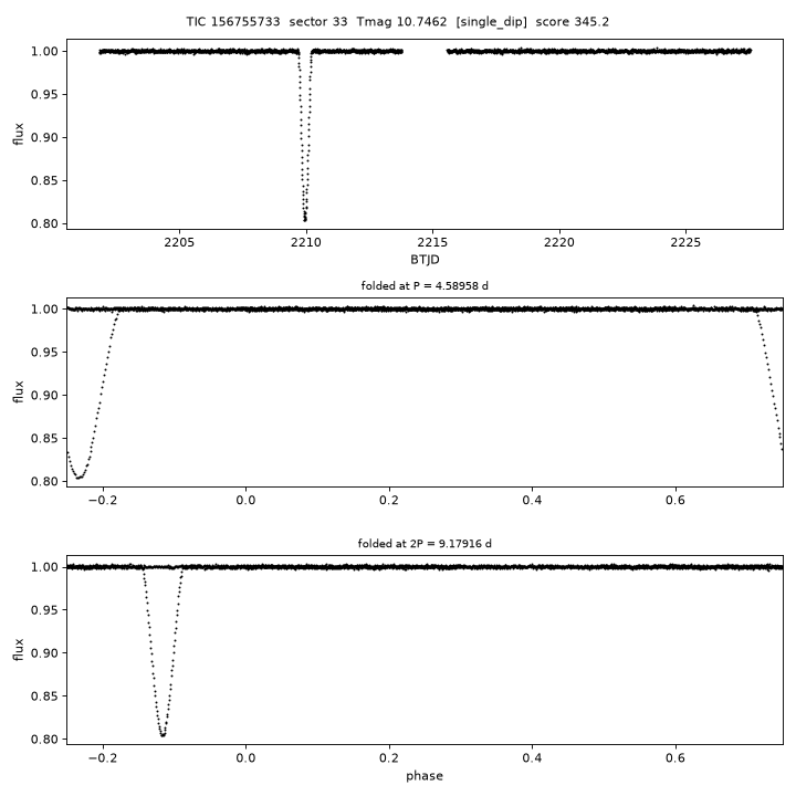 Click to open full size TIC156755733_s0033.png