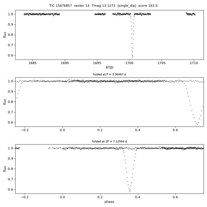 Click to open full size TIC15676857_s0014.png