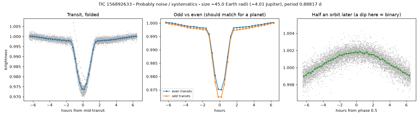 Click to open full size 5_planet_check.png