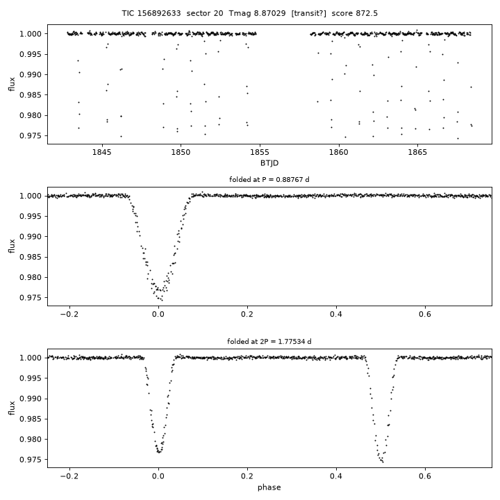 Click to open full size TIC156892633_s0020.png