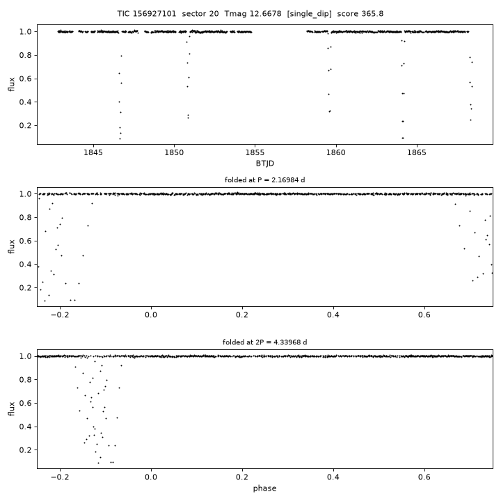 Click to open full size TIC156927101_s0020.png