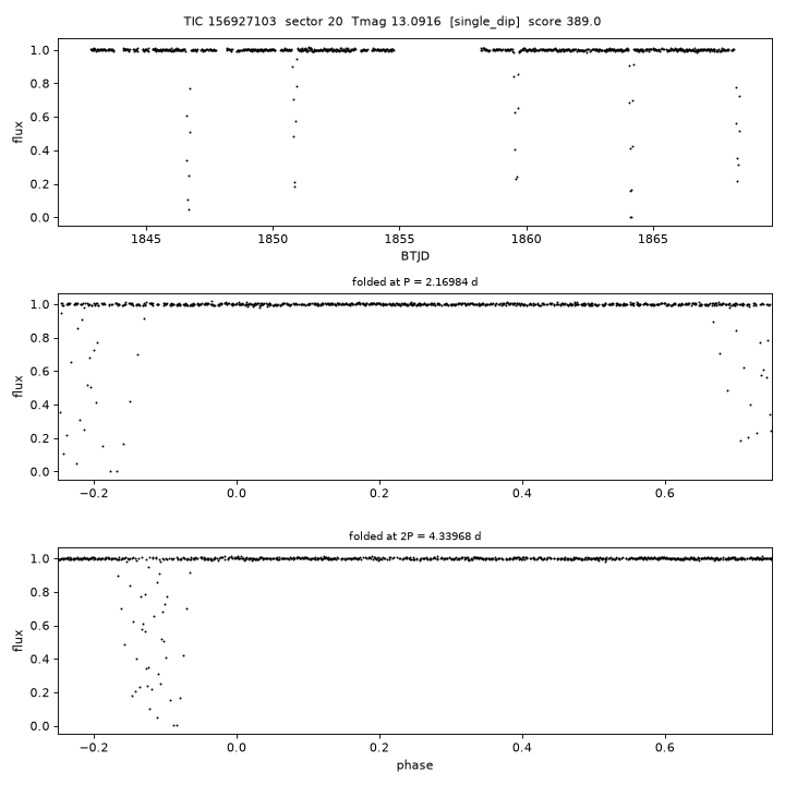 Click to open full size TIC156927103_s0020.png