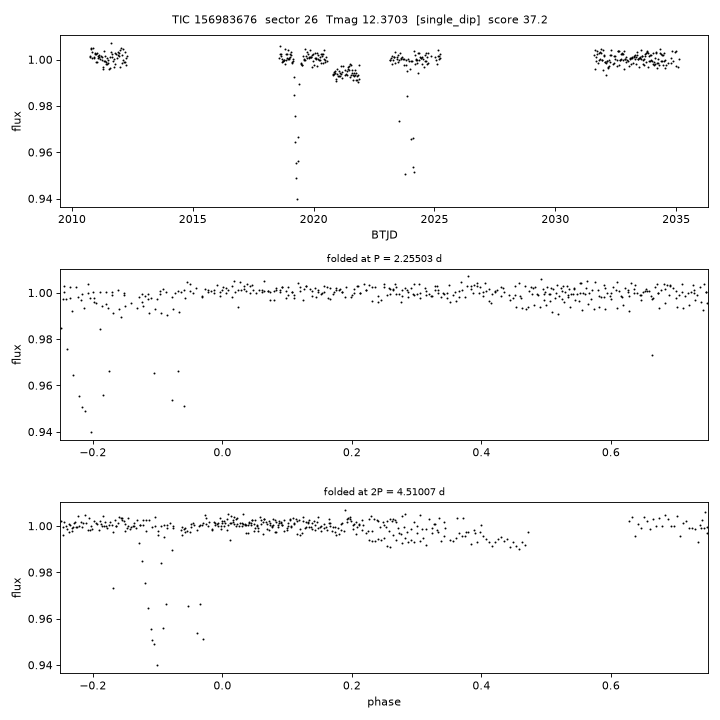 Click to open full size TIC156983676_s0026.png