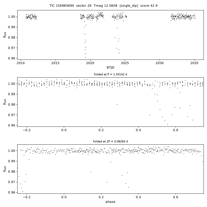 Click to open full size TIC156983699_s0026.png