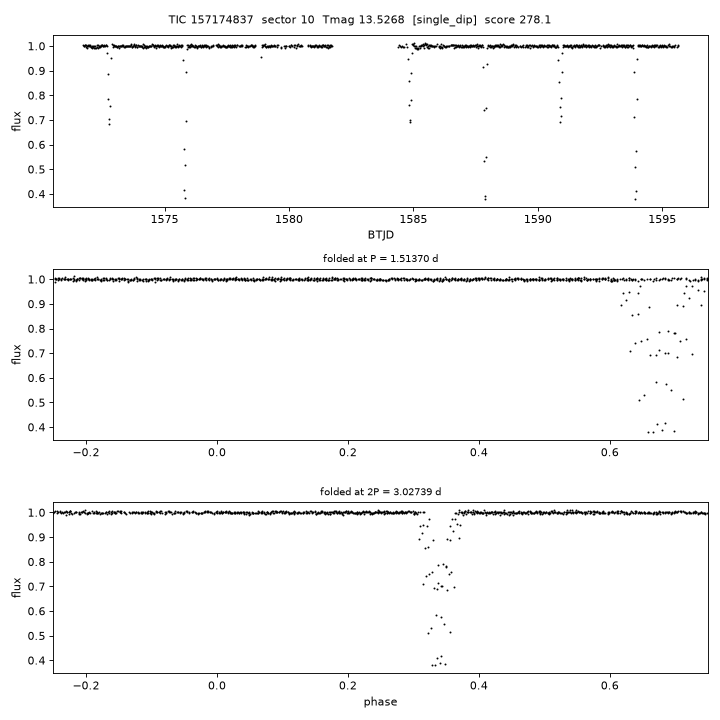 Click to open full size TIC157174837_s0010.png