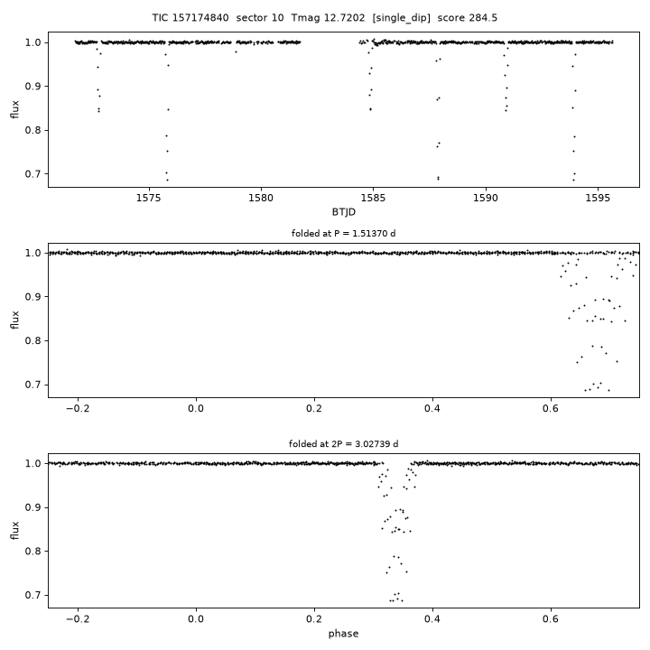 Click to open full size TIC157174840_s0010.png