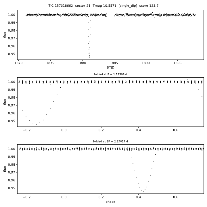Click to open full size TIC157318662_s0021.png