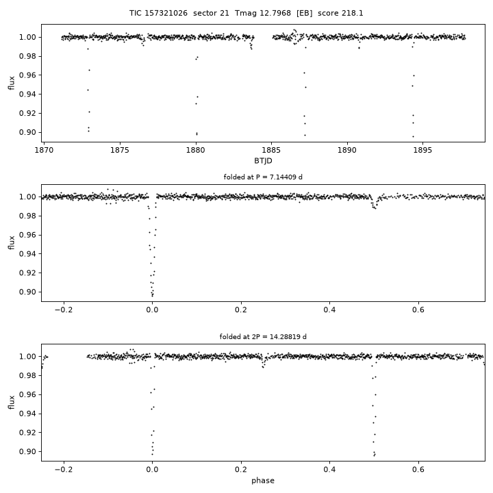 Click to open full size TIC157321026_s0021.png