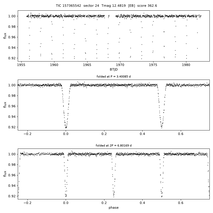 Click to open full size TIC157365542_s0024.png