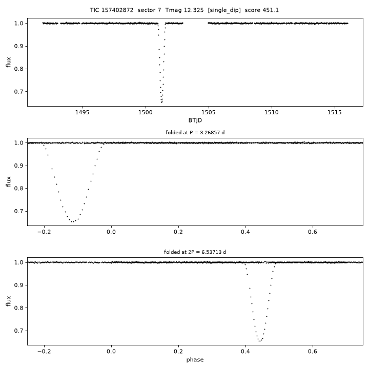 Click to open full size TIC157402872_s0007.png