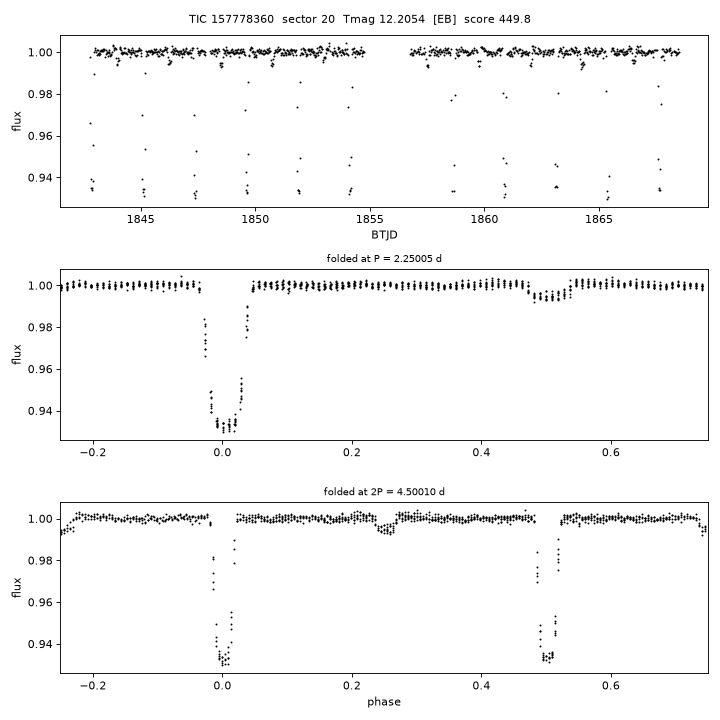 Click to open full size TIC157778360_s0020.png