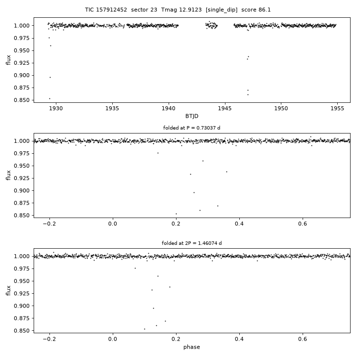 Click to open full size TIC157912452_s0023.png