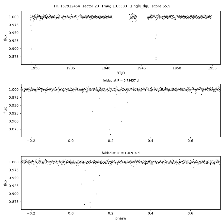 Click to open full size TIC157912454_s0023.png