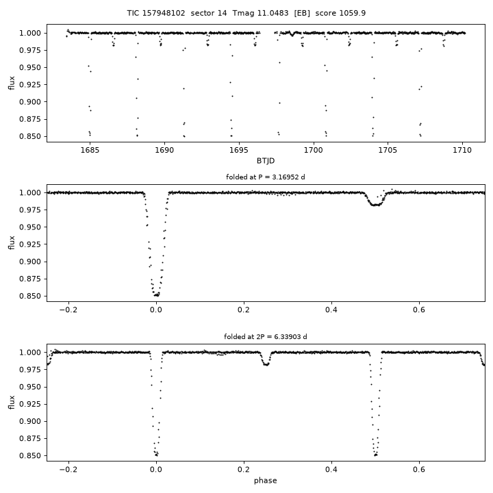 Click to open full size TIC157948102_s0014.png