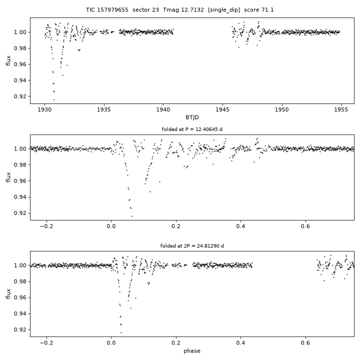Click to open full size TIC157979655_s0023.png