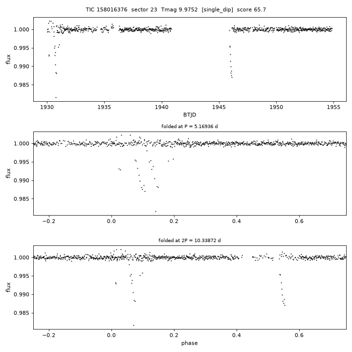 Click to open full size TIC158016376_s0023.png