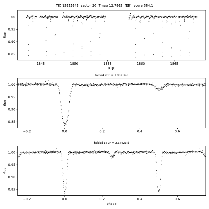 Click to open full size TIC15832648_s0020.png